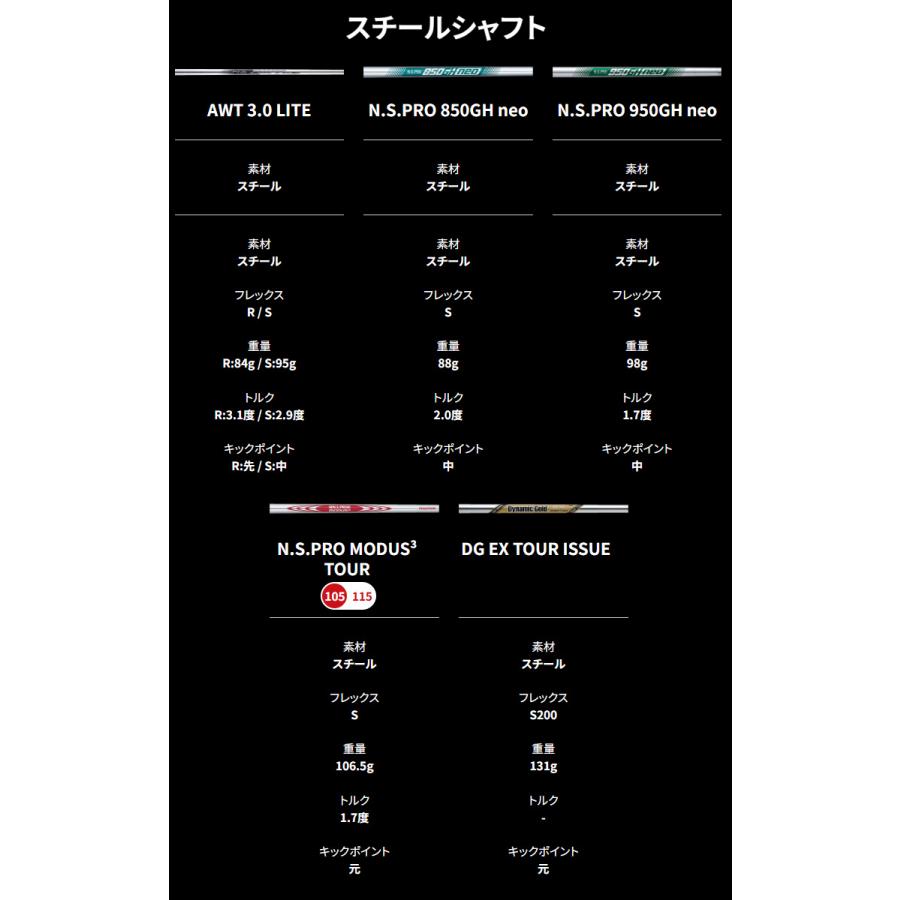 PING（ピン） (標準スペック) ピンゴルフ(PING) i240 アイアンセット(5