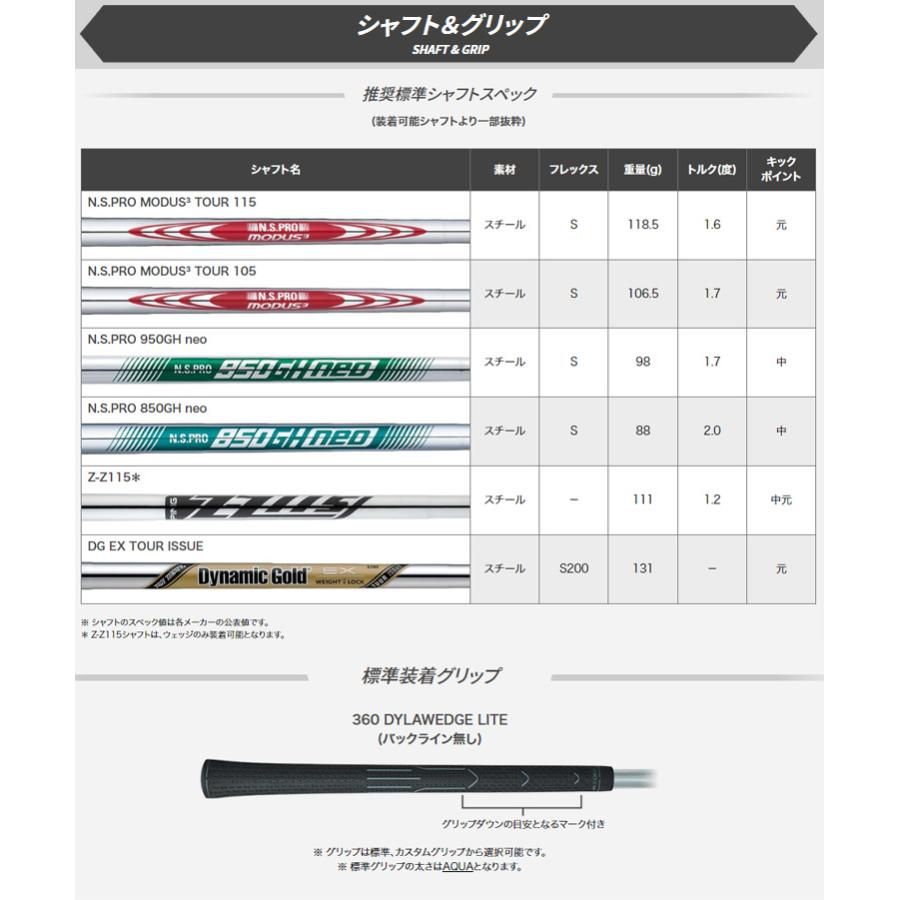 PING（ピン） (マークダウン)ピンゴルフ(PING) S159 ウェッジ(S