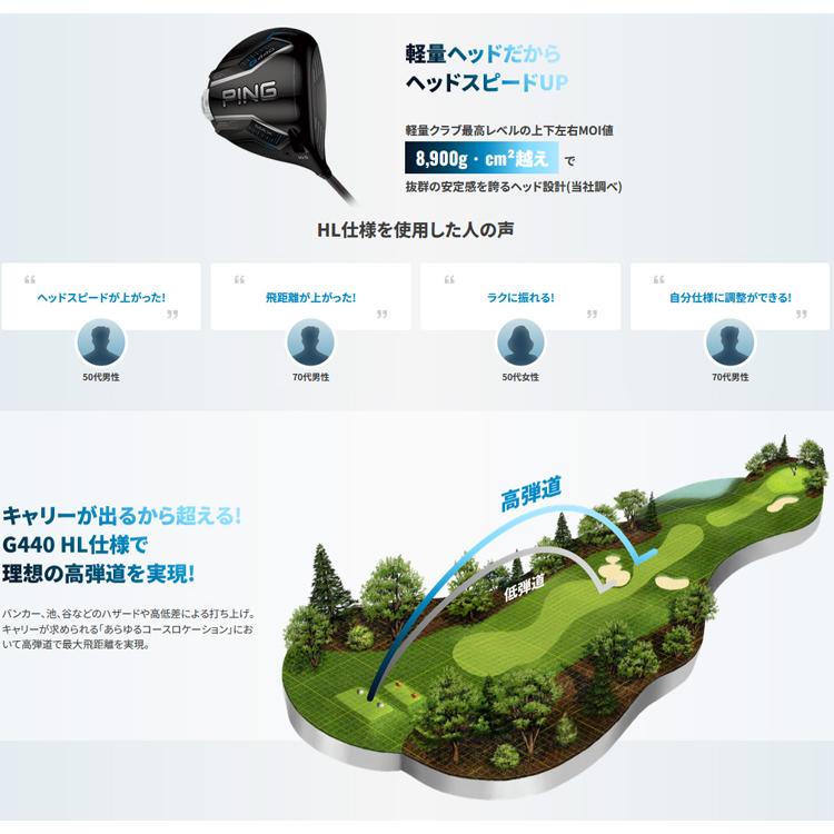 PING（ピン） (標準スペック)ピンゴルフ(PING) G440HL SFTドライバー