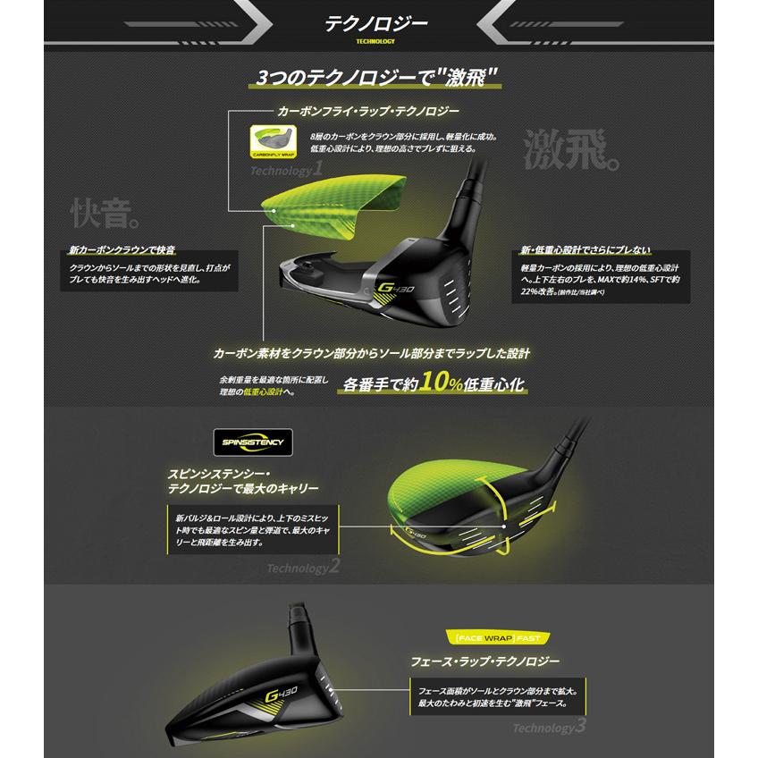 (特注完成品) ピンゴルフ G430 LST フェアウェイウッド PING TOUR2.0 ブラック シャフト 2023年追加モデル (日本正規品)｜golf7｜04