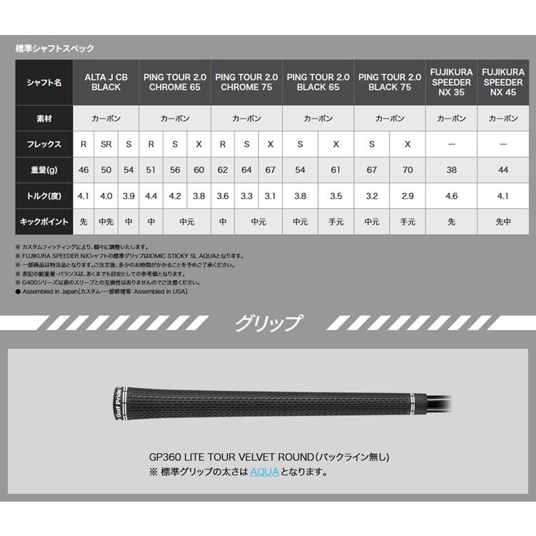 (特注完成品) ピンゴルフ G430 LST フェアウェイウッド PING TOUR2.0 ブラック シャフト 2023年追加モデル (日本正規品)｜golf7｜07