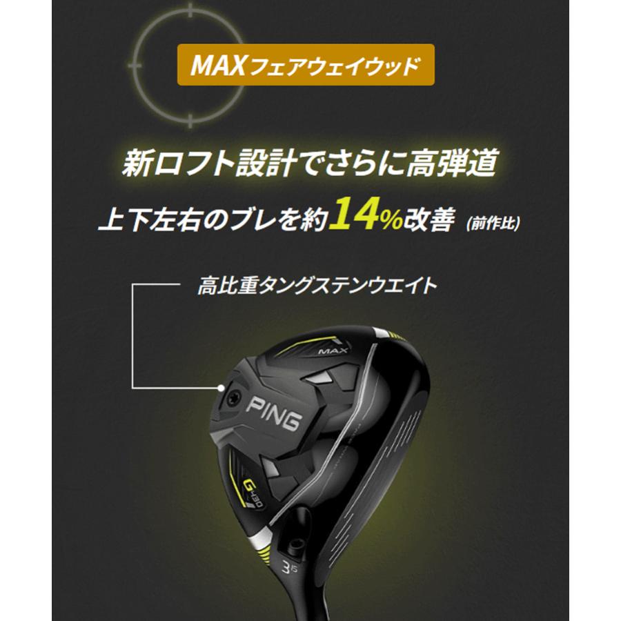 クリアランス)(特注完成品) ピンゴルフ G430 MAX フェアウェイウッド 