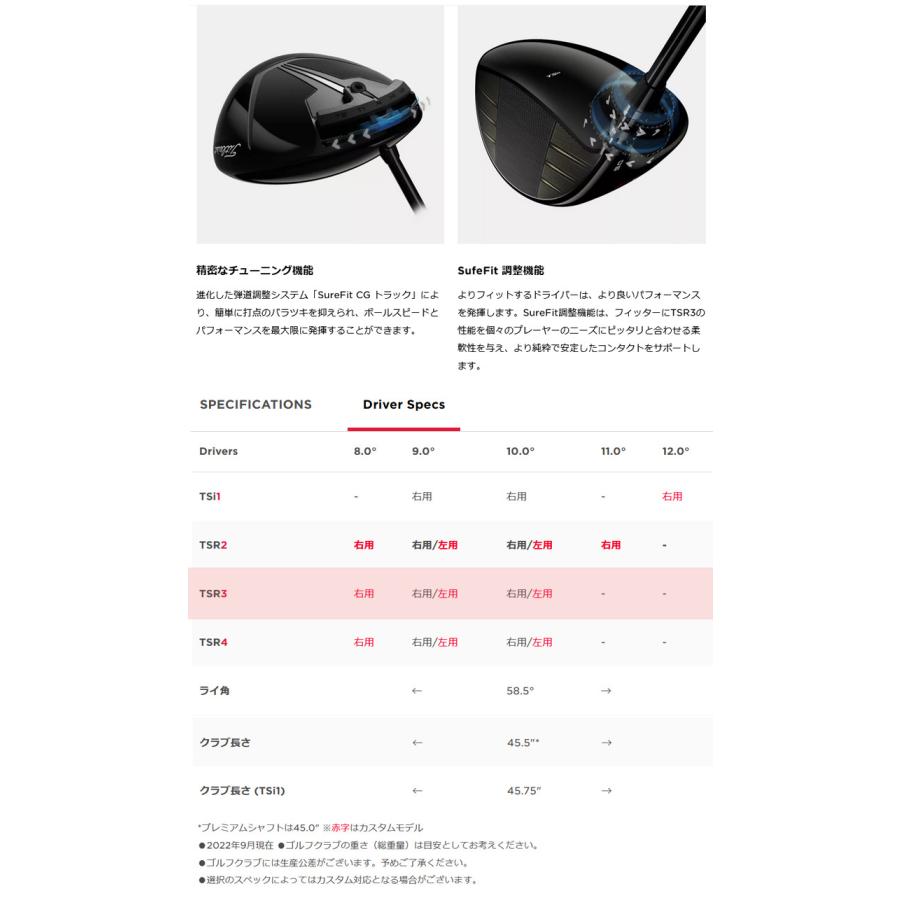 (特注カスタムクラブ) タイトリスト(titleist) TSR3 ドライバー VENTUS(ヴェンタス ベンタス)TRブルー(VeloCore) シャフト 2022年モデル (日本正規品)【★】｜golf7｜06