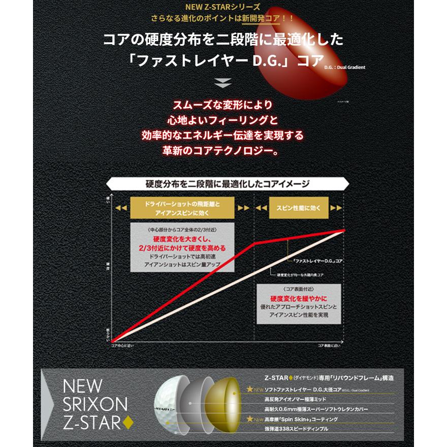 【2ダースセット】ダンロップ スリクソン 2023 New Z-STAR(ゼットスター) ダイヤモンド ゴルフボール 2ダース(24球) (日本正規品)｜golf7｜05