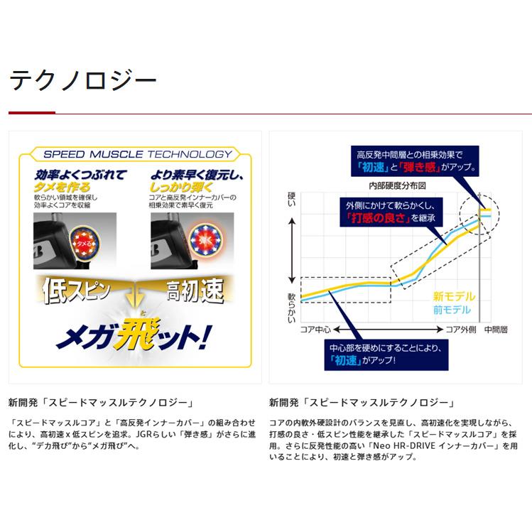 TOUR B 【2ダースセット】ブリヂストン 25 TourB-JGR ゴルフボール 2