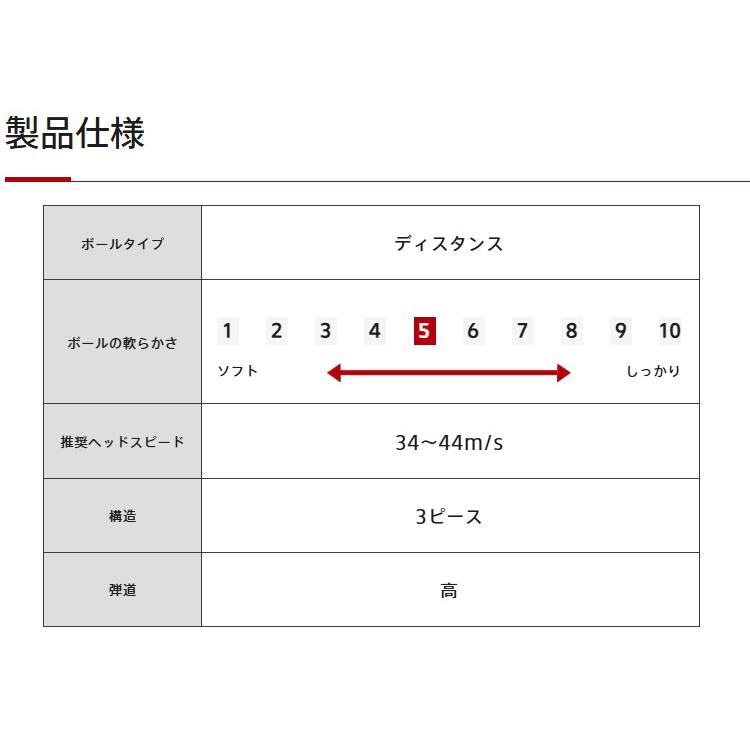 【3ダースセット】ブリヂストン 25 TourB-JGR ゴルフボール 3ダース(36球) 2025年モデル_6