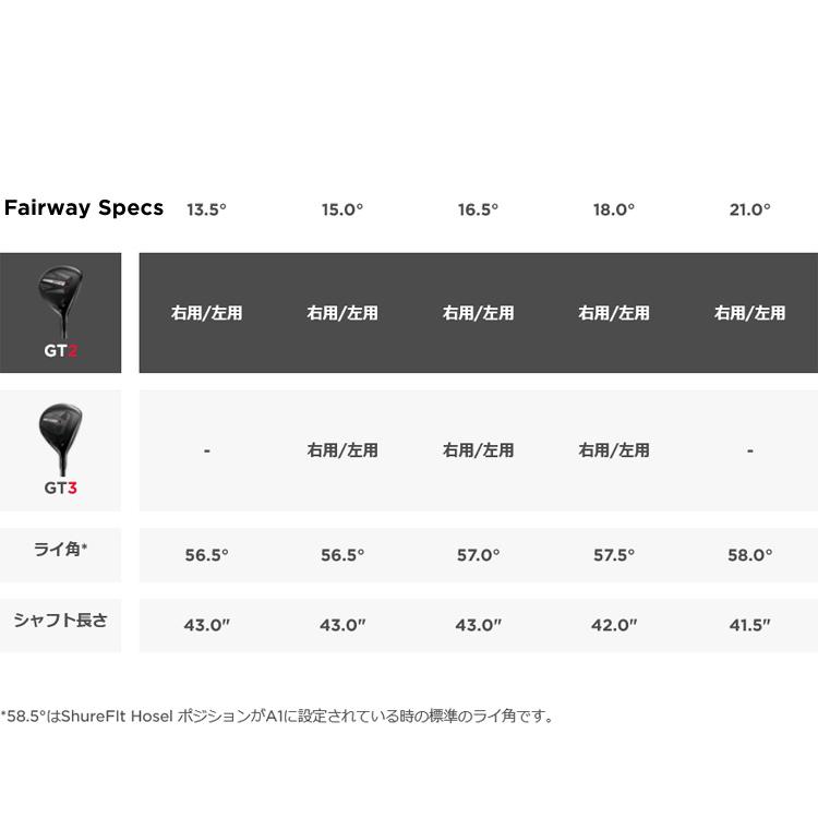 タイトリスト(titleist) GT2 フェアウェイウッド ツアーAD-VF(6S) シャフト 2024年モデル (日本正規品)(フェアウェイウッド)