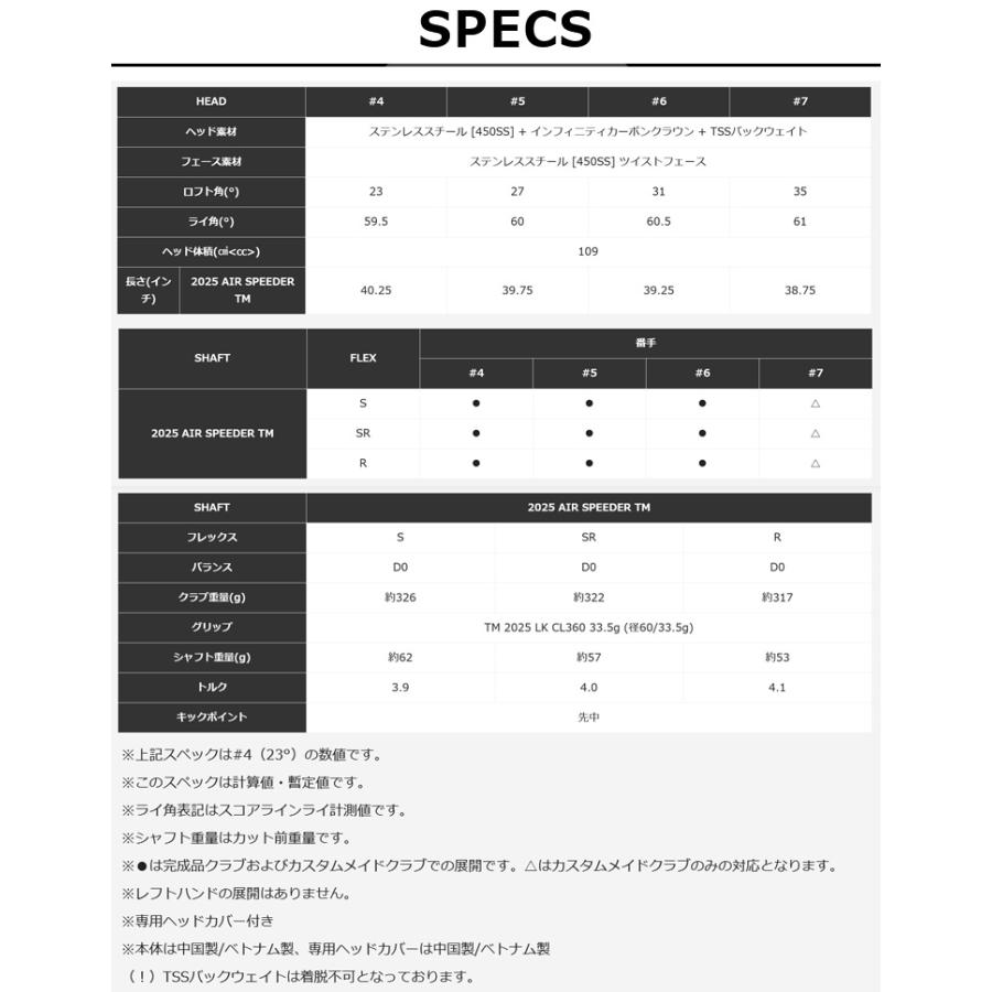 Qi35 (クリアランス)テーラーメイド(TaylorMade) Qi35MAX LITE 