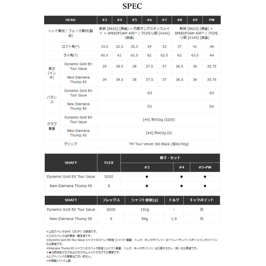 TaylorMade (クリアランス)テーラーメイド(TaylorMade) P770(23 TaylorMade (クリアランス)テーラーメイド(TaylorMade) P770(23