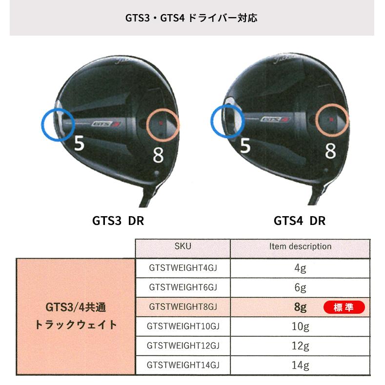 GT（Titleist） 【メーカー純正品】タイトリスト(titleist) GTS3・GTS4