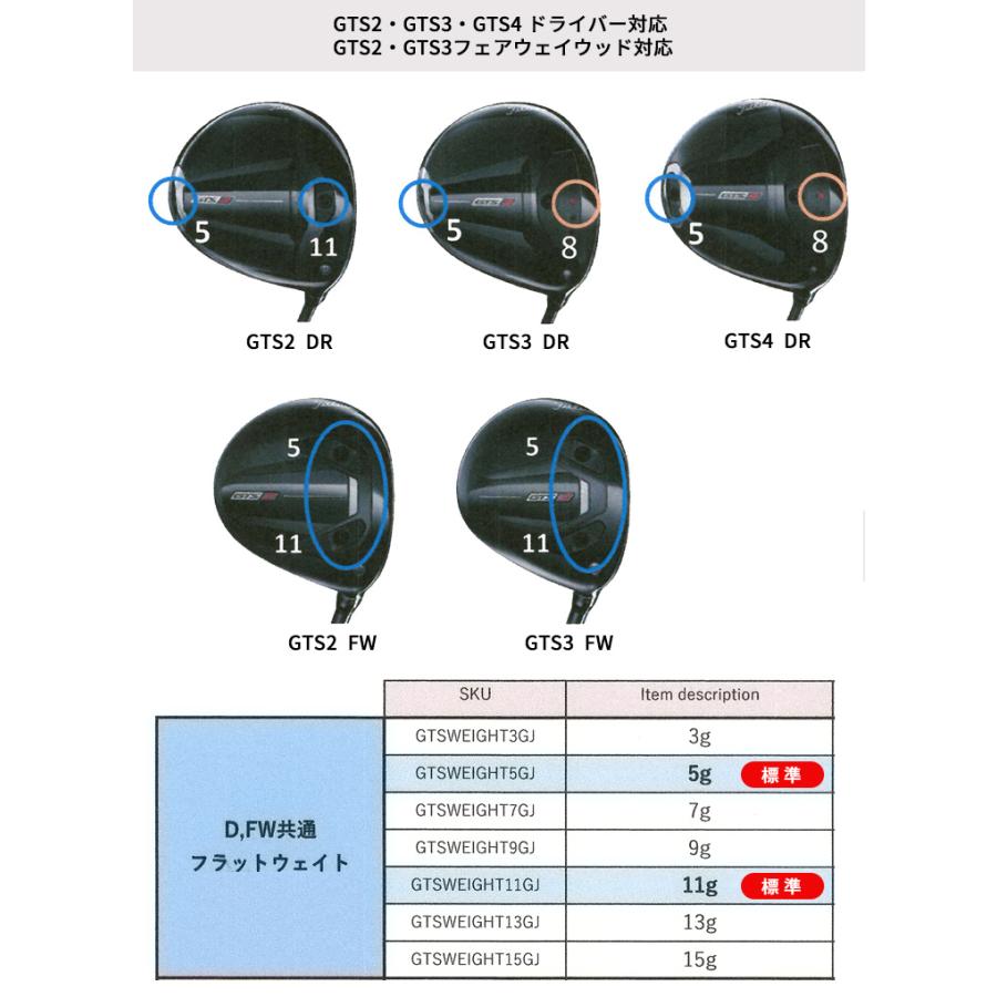 GT（Titleist） 【メーカー純正品】タイトリスト(titleist) GTS2・GTS3