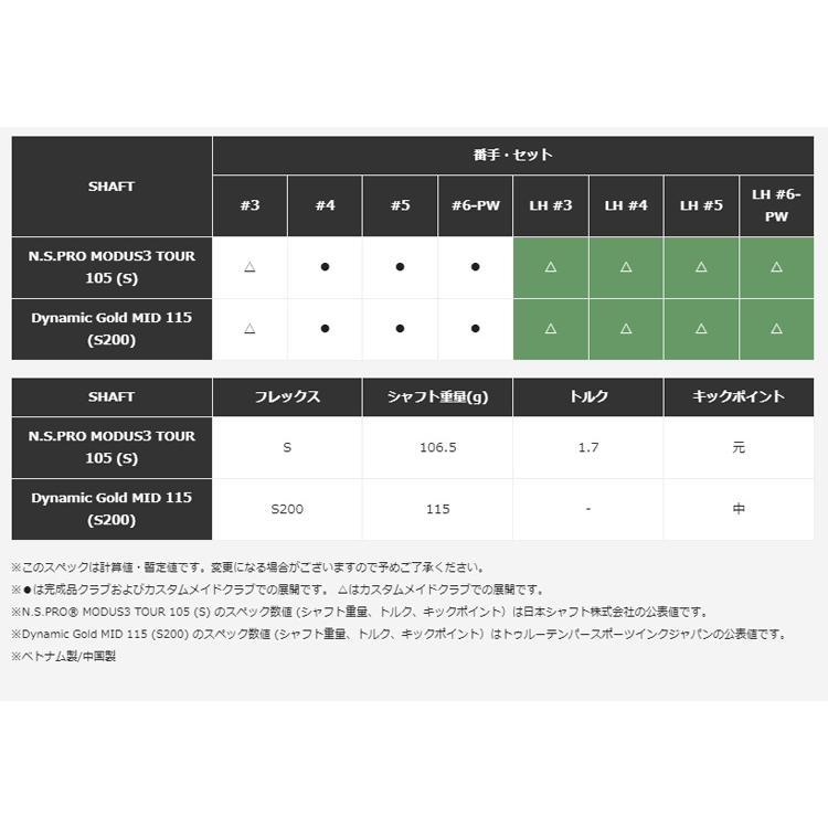 TaylorMade（テーラーメイド） P770(24) アイアンセット(5本 #6-Pw