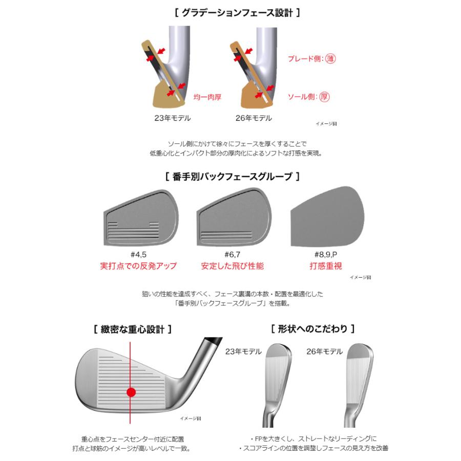 PRGR（プロギア） 02アイアンセット26 (5本 #6-PW) N.S.PROモーダス3