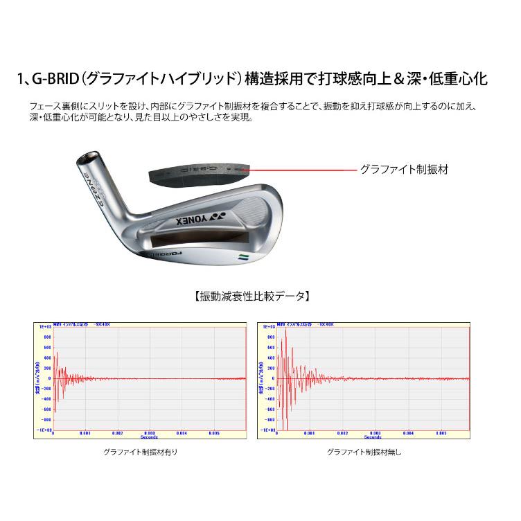 YONEX（ヨネックス） イーゾーン(EZONE) CB501フォージドアイアン