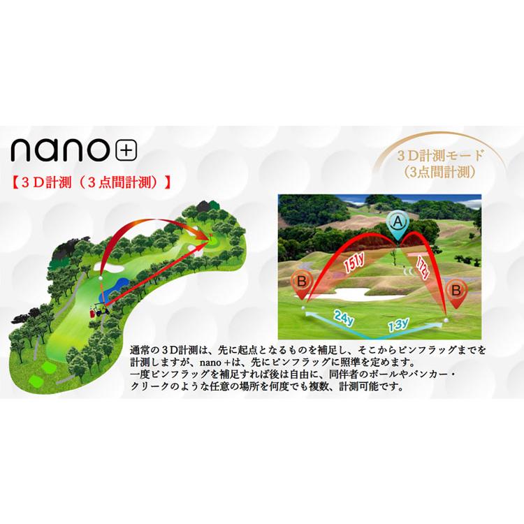 ShotNavi（ショットナビ） nano+(ナノプラス) ゴルフ用レーザー距離計