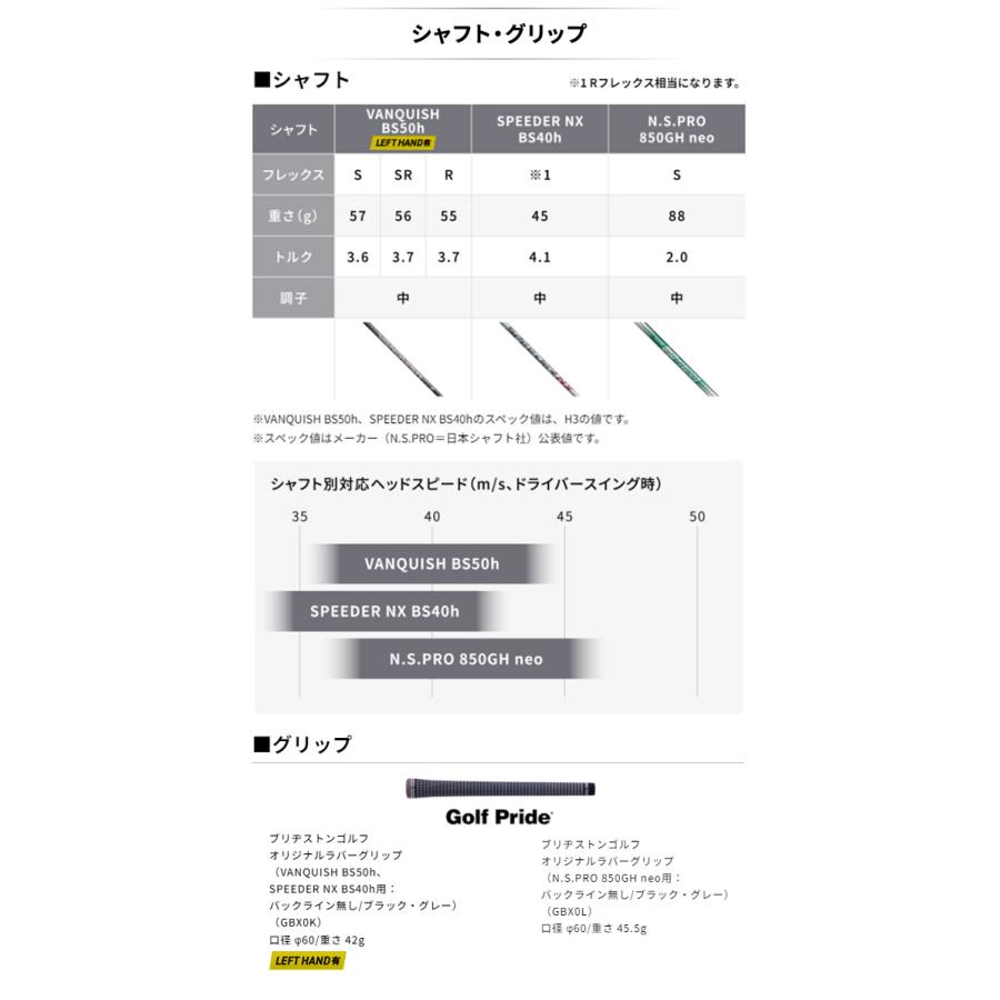 BRIDGESTONE GOLF (クリアランス)ブリヂストン(BRIDGESTONE) B BRIDGESTONE GOLF (クリアランス)ブリヂストン(BRIDGESTONE) B