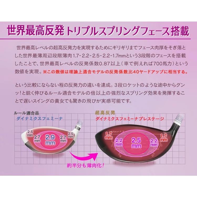 新品 超高反発 ダイナミクス フェミーナプレステージ Pライトレディ軽量 仕様 ワークスゴルフ ダイナミクス フェミーナ プレステージ ドライバー(超