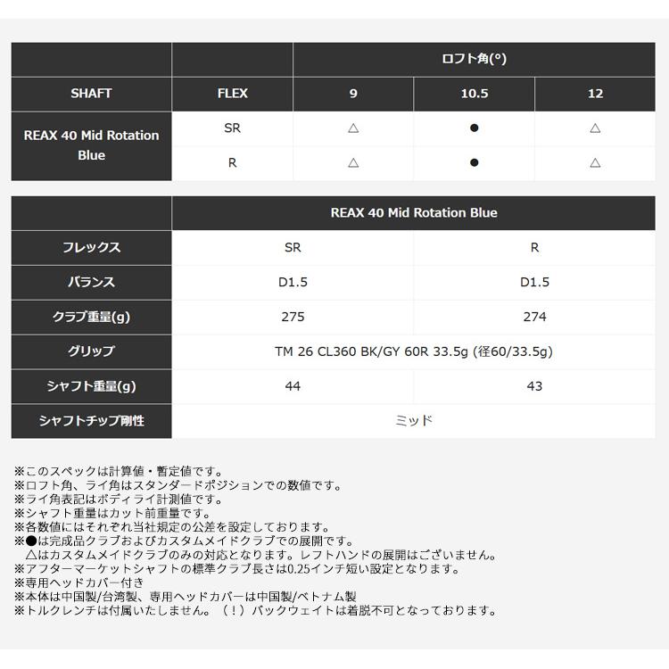 Qi4D テーラーメイド(TaylorMade) MAX LITE ドライバー REAX 40 Mid
