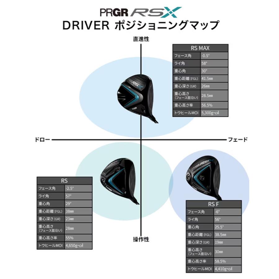 RS プロギア(PRGR) RSX ドライバー ディアマナ for PRGRシャフト