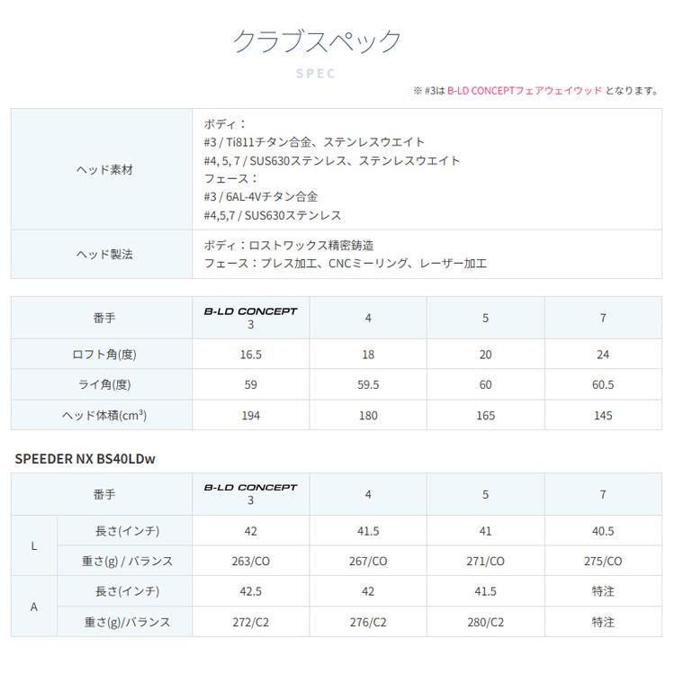 BRIDGESTONE GOLF ブリヂストン B-LD(ビーレディ) レディース BRIDGESTONE GOLF ブリヂストン B-LD(ビーレディ) レディース