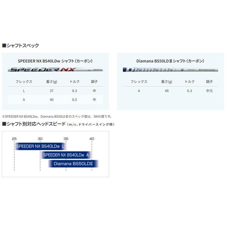 BRIDGESTONE GOLF ブリヂストン B-LD(ビーレディ) レディース BRIDGESTONE GOLF ブリヂストン B-LD(ビーレディ) レディース