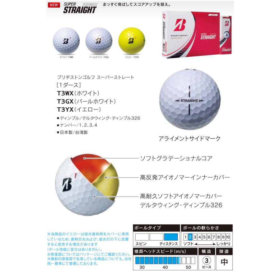 【2ダースセット】ブリヂストン スーパーストレート ゴルフボール 2ダース(24球) 2023年モデル 【日本正規品】｜golf7｜02