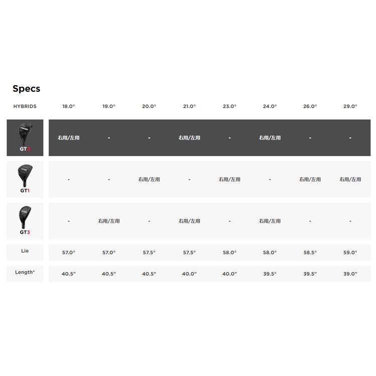 GT（Titleist） タイトリスト(titleist) GT2 ユーティリティ TENSEI