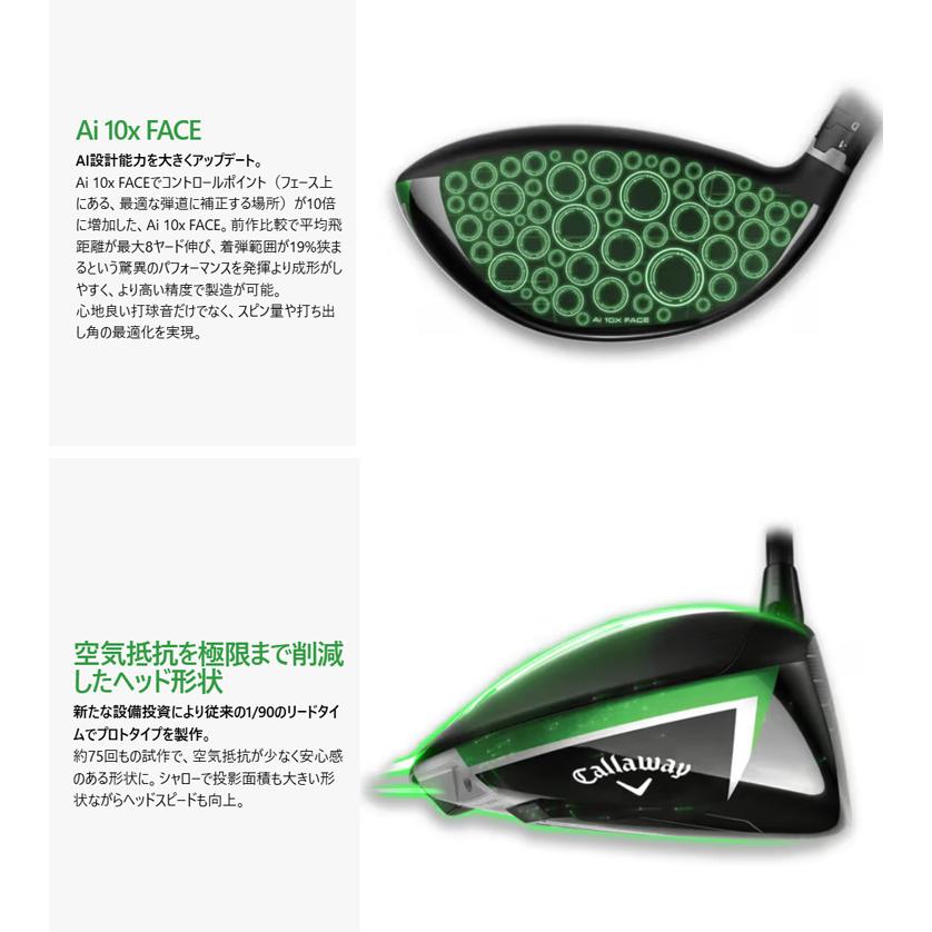 Callaway（キャロウェイ） エリート(ELYTE) ◇◇◇ フェアウェイウッド