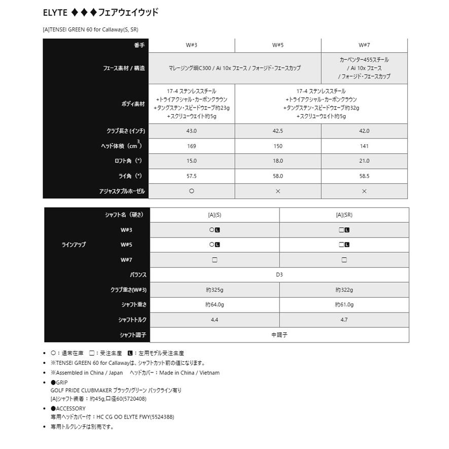 キャロウェイ(Callaway) エリート(ELYTE) ◆◆◆ フェアウェイウッド TENSEI(テンセイ)グリーン60 for Callaway シャフト 2025年モデル(日本正規品)_5