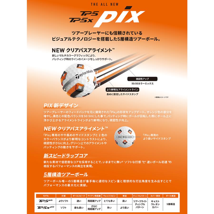 【新品・未使用】TaylorMade TP5 pix ゴルフボール2ダースセット TaylorMade 【2ダースセット】テーラーメイド ゴルフ New TP5
