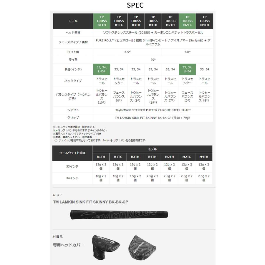 【7タイプ】テーラーメイド(TaylorMade) TP トラス(TRUSS)パター(B1TH,B1TC,B3TH,B4TH,M2TH,M2TC,M4TH) 2023年モデル(日本正規品)｜golf7｜08