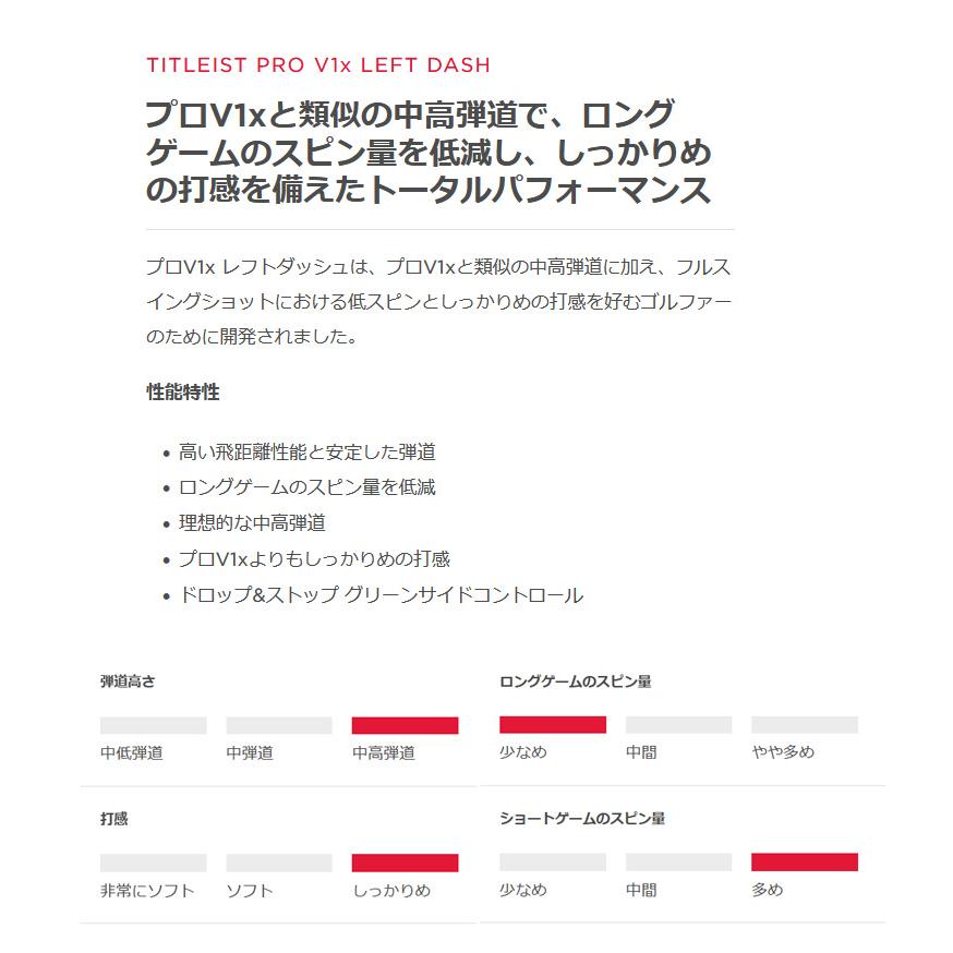 Pro V1x 【3ダースセット】タイトリスト プロV1x レフトダッシュ Pro V1x 【3ダースセット】タイトリスト プロV1x レフトダッシュ