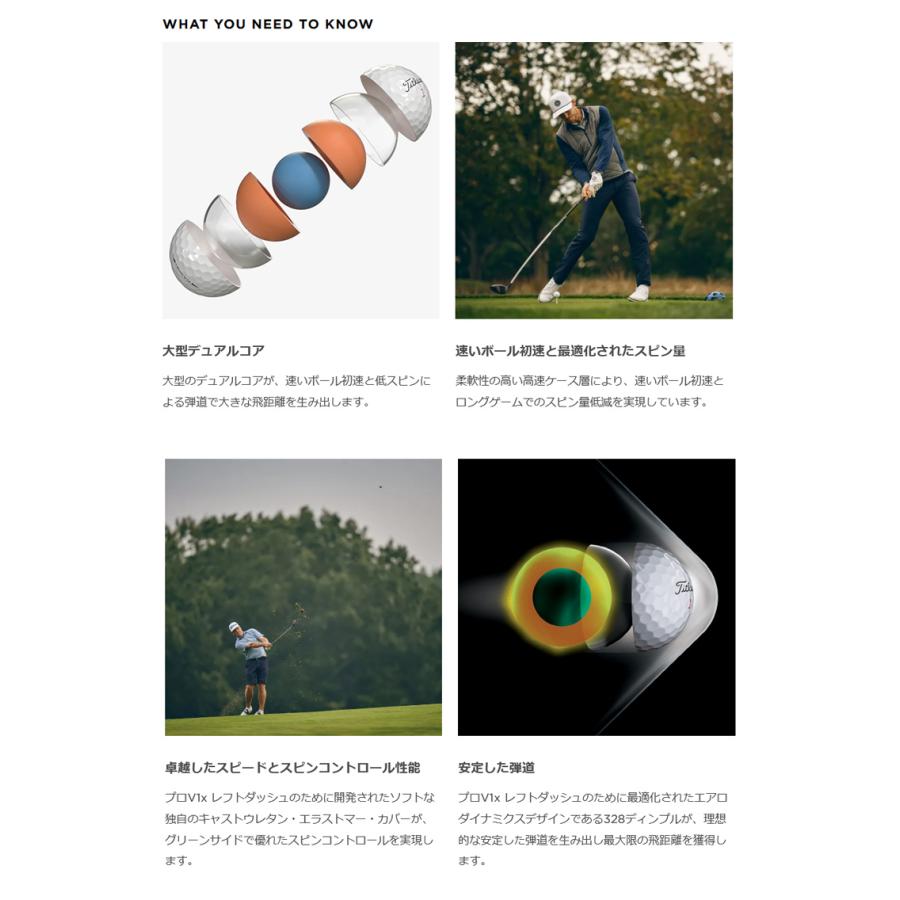 新品2024年タイトリストPRO V1Xレフトダッシュ3ダース36球日本仕様