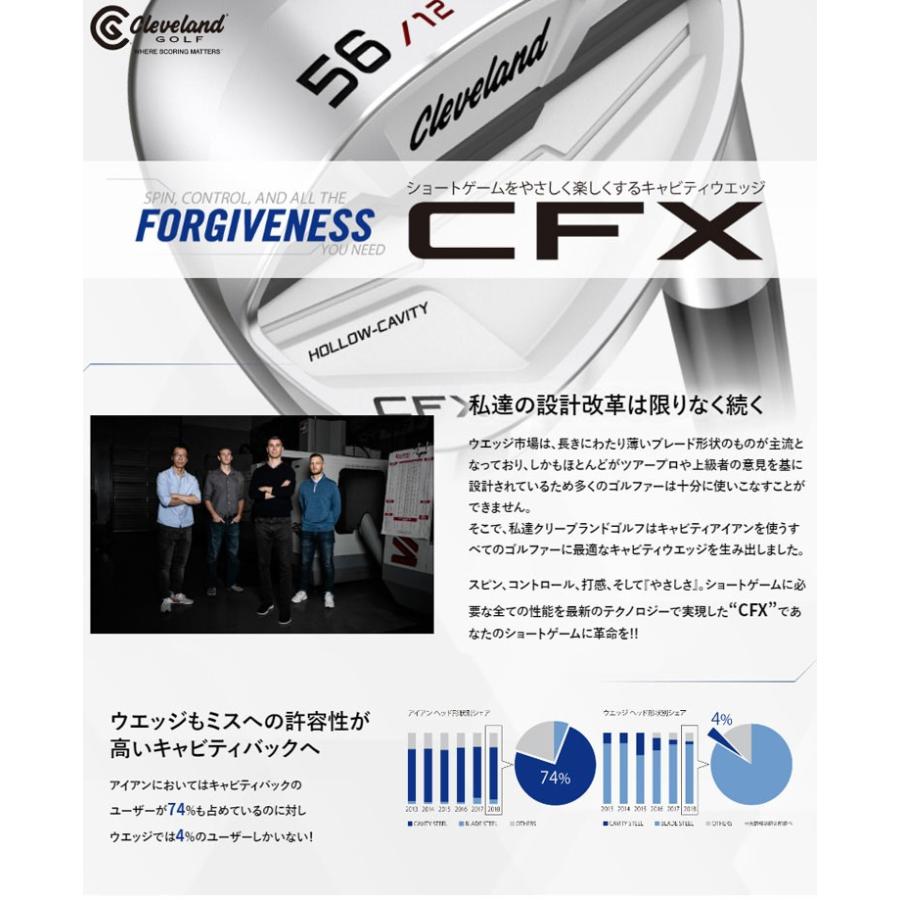 特注品 クリーブランド Cfx ウェッジ プロジェクトxシャフト 19 ゴルフクラブ Sp Prox Cfx Dunlop ゴルフショップセブンgolf7 通販 Yahoo ショッピング