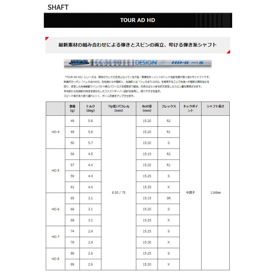 特注 納期2 6週 シャフト単体 タイトリスト Tsiシリーズドライバー対応 ツアーad Hd 日本正規品 Sp Sfs Adhd Achsh ゴルフショップセブンgolf7 通販 Yahoo ショッピング