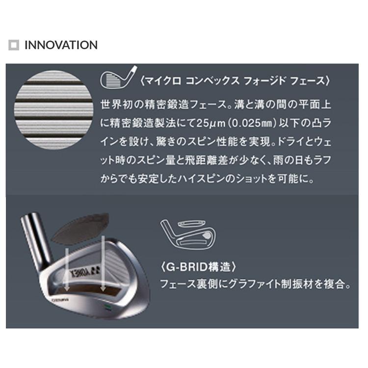 YONEX ヨネックス(YONEX) イーゾーン CB511 フォージド アイアン YONEX ヨネックス(YONEX) イーゾーン CB511 フォージド アイアン