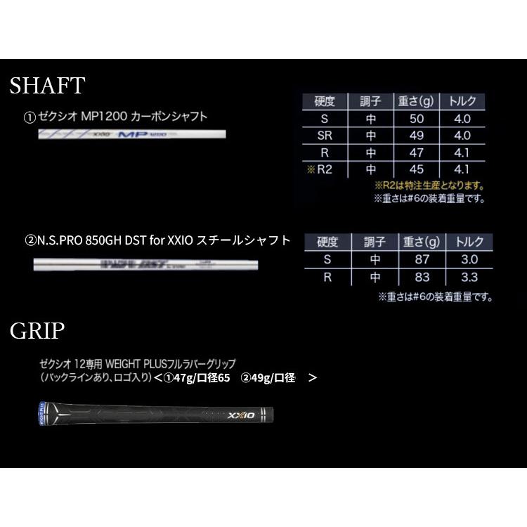 【最終】 (クリアランス)(レフティ) ダンロップ ゼクシオ12(XXIO12) アイアンセット(#6〜9，Pwの5本 / ネイビー) ゼクシオMP1200カーボンシャフト メンズ 2022年 ゴルフク 【ZYX1100026946】(38805円)