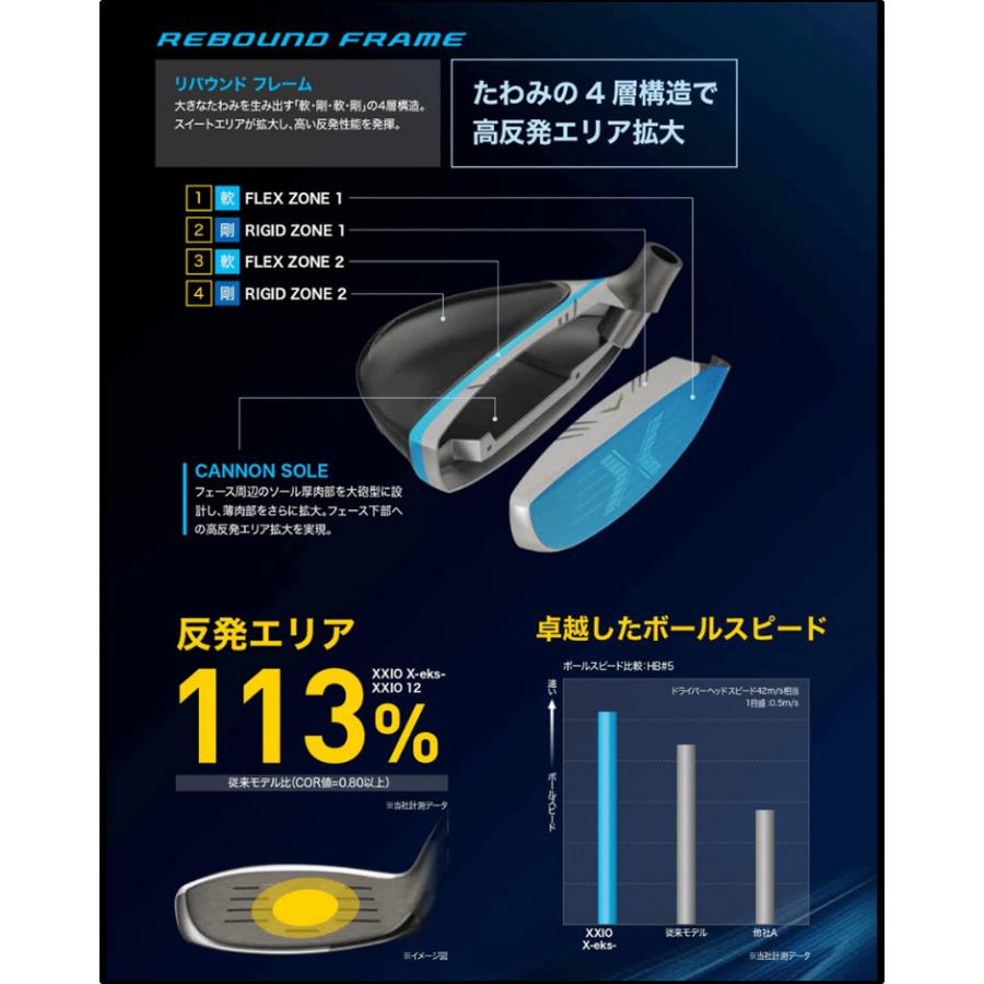 ダンロップ ゼクシオ12 XXIO レディース ハイブリッド ( ブルー ) ゼクシオ MP1200L カーボンシャフト 2022年 ゴルフクラブ|golf7|04