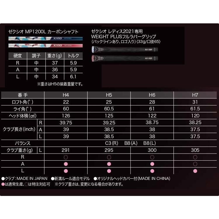 ダンロップ ゼクシオ12 XXIO レディース ハイブリッド ( ブルー ) ゼクシオ MP1200L カーボンシャフト 2022年 ゴルフクラブ|golf7|05