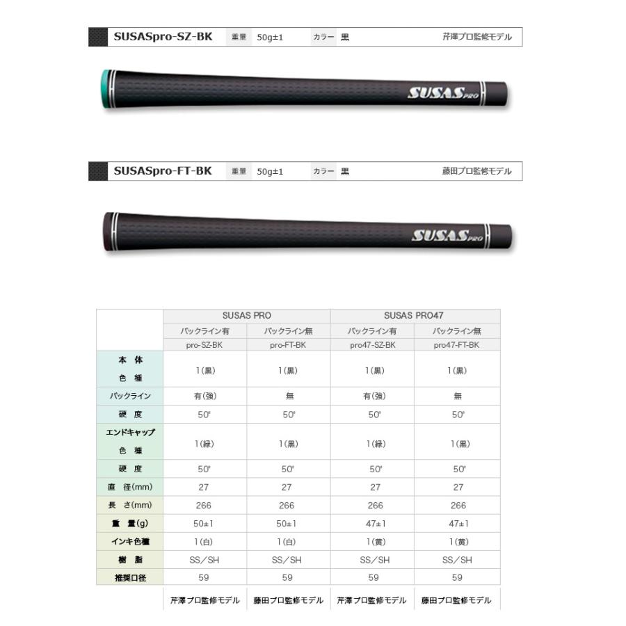 (取寄)SUSAS PRO(プロ) ゴルフグリップ 芹澤信雄プロ / 藤田寛之プロ監修モデル 10本セット(口径59) シャフト口径M59に対応