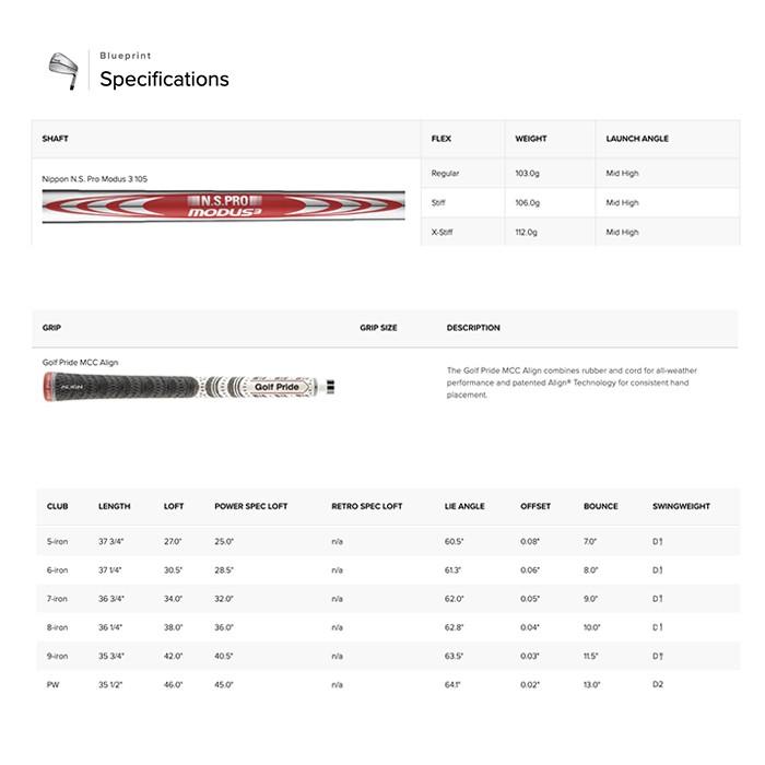 PING（ピン） ゴルフ PING BluePrint ブループリント アイアンセット 5