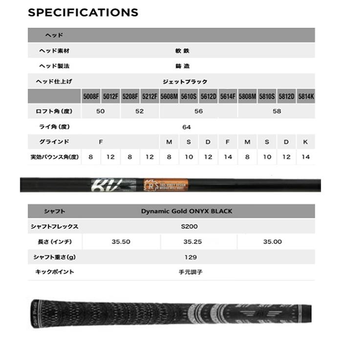 Titleist（タイトリスト） 限定モデル ボーケイ SM8 ウェッジ ALL