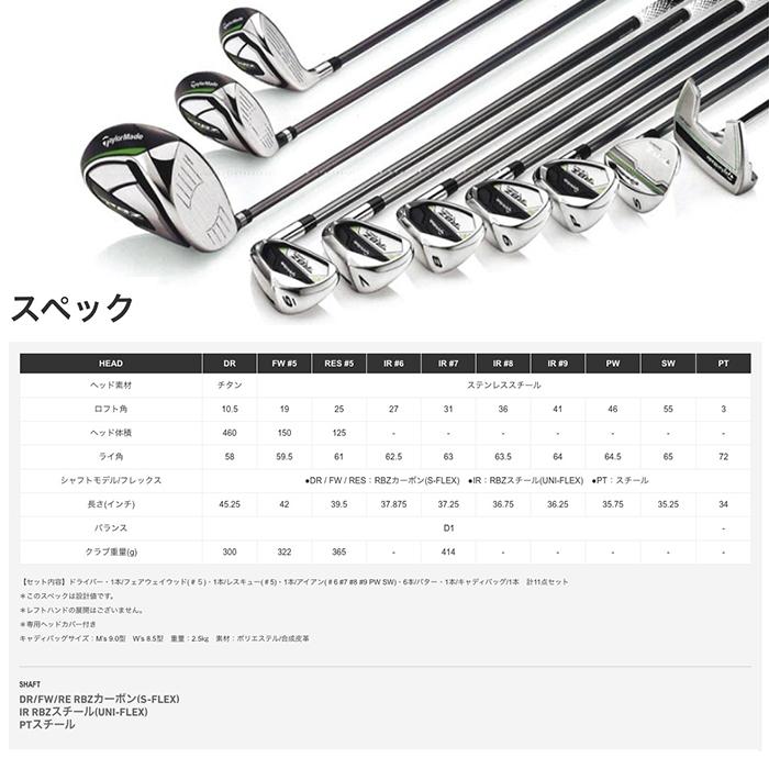 テーラーメイド RBZ SPEEDLITE クラブセット 10本組 (1w,5w,5UT,6-Pw,Sw,PT) キャディバッグ付き TaylorMade ゴルフ ロケットボールズ メンズ｜golfaholics｜06