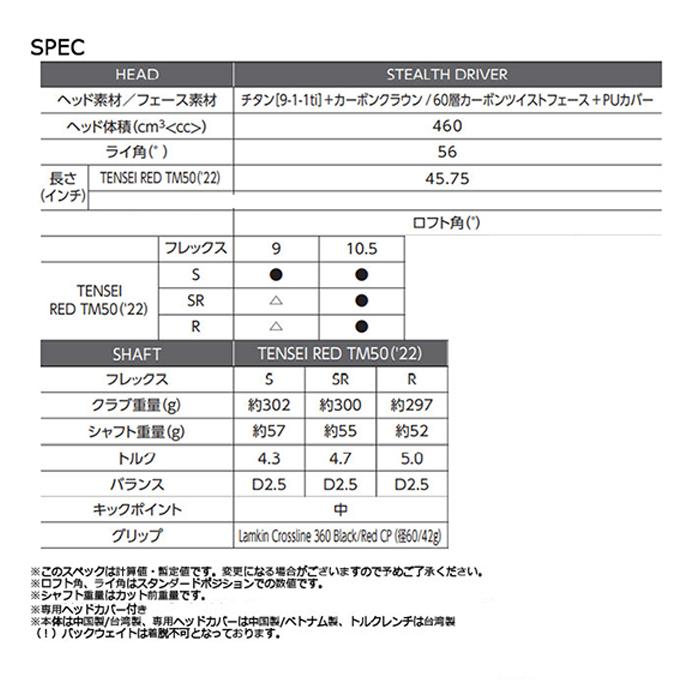TaylorMade（テーラーメイド） ステルス ドライバー TENSEI RED TM50