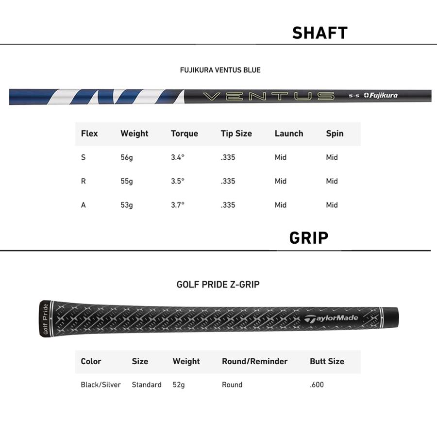 TaylorMade（テーラーメイド） 限定 Qi35 限定 デザイナーシリーズ