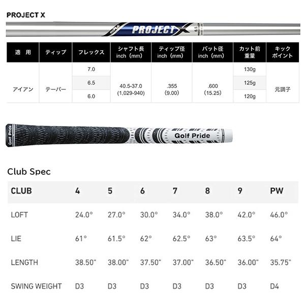 TaylorMade RORS PROTO 4-P 7本セット TaylorMade 7本セット テーラーメイド RORS・PROTO アイアン