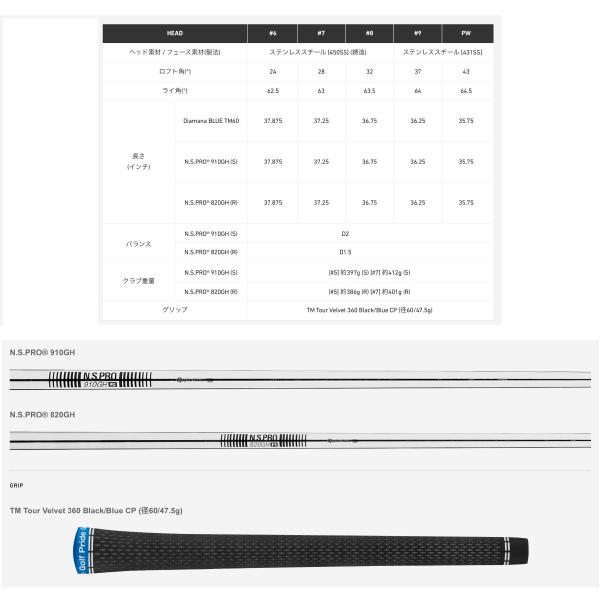 TaylorMade（テーラーメイド） Qi アイアン 5本セット 6〜PW NS910GH