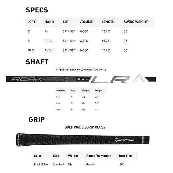 TaylorMade（テーラーメイド） Qi4D LS ドライバー 9° REAX LR60