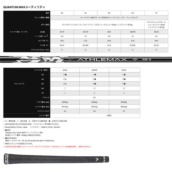 Callaway（キャロウェイ） QUANTUM クアンタム MAX ユーティリティ4H