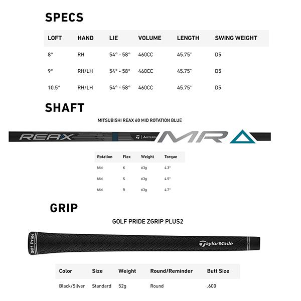 TaylorMade（テーラーメイド） Qi4D LS ドライバー 10.5° REAX MR60